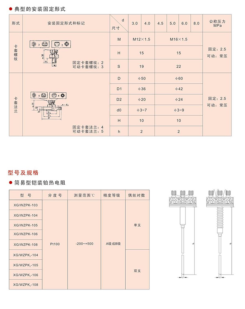 铠装热电偶阻33.jpg