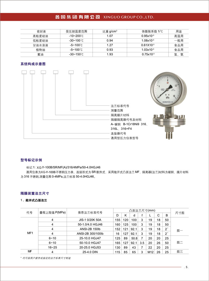 XG-Y-M隔膜压力表3.jpg