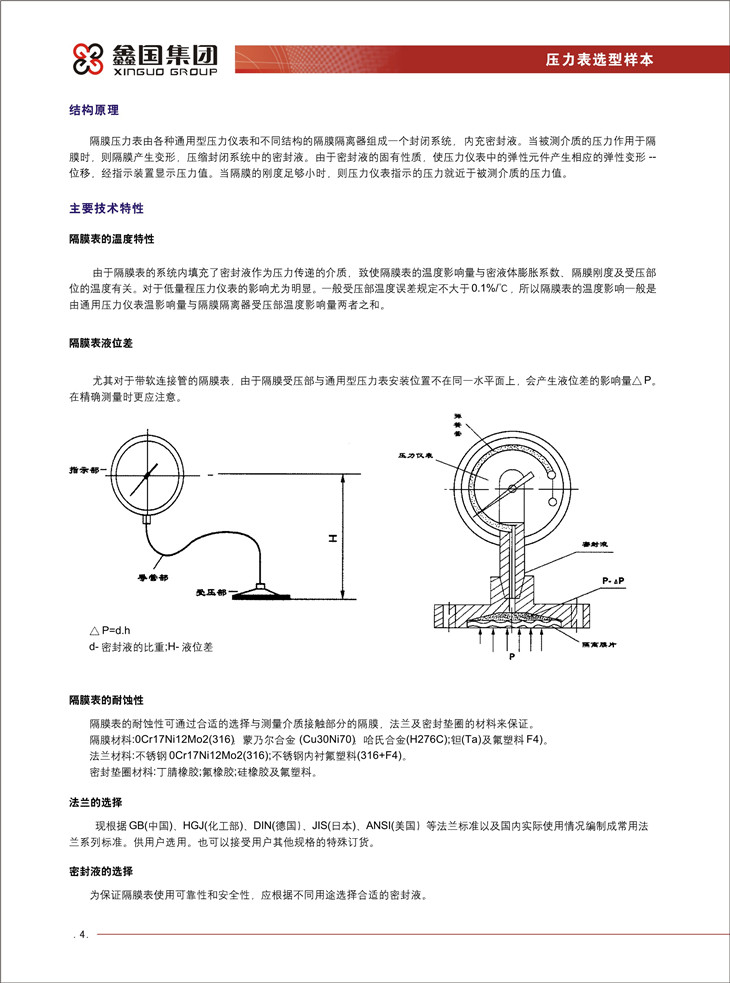 XG-Y-M隔膜压力表2.jpg