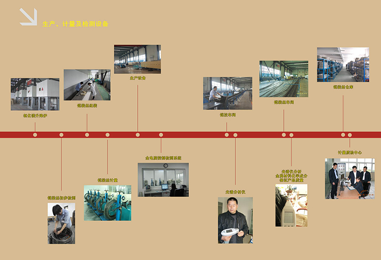 铠装热电阻电缆22.jpg