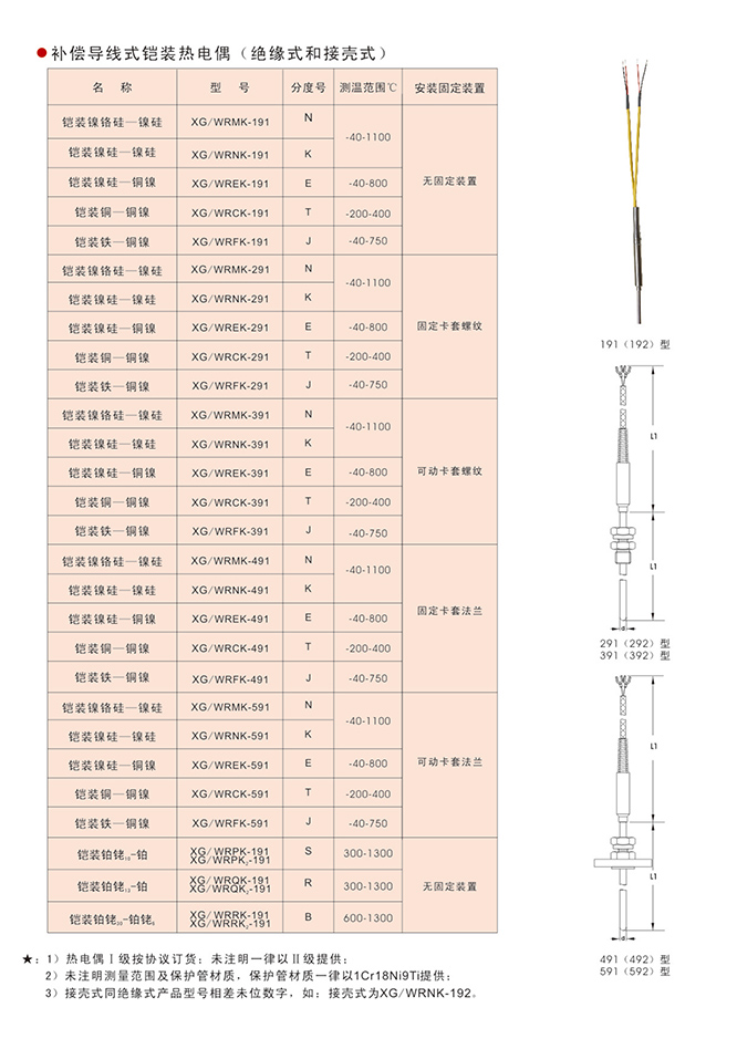 必赢766net手机版·(中国)唯一官方网站