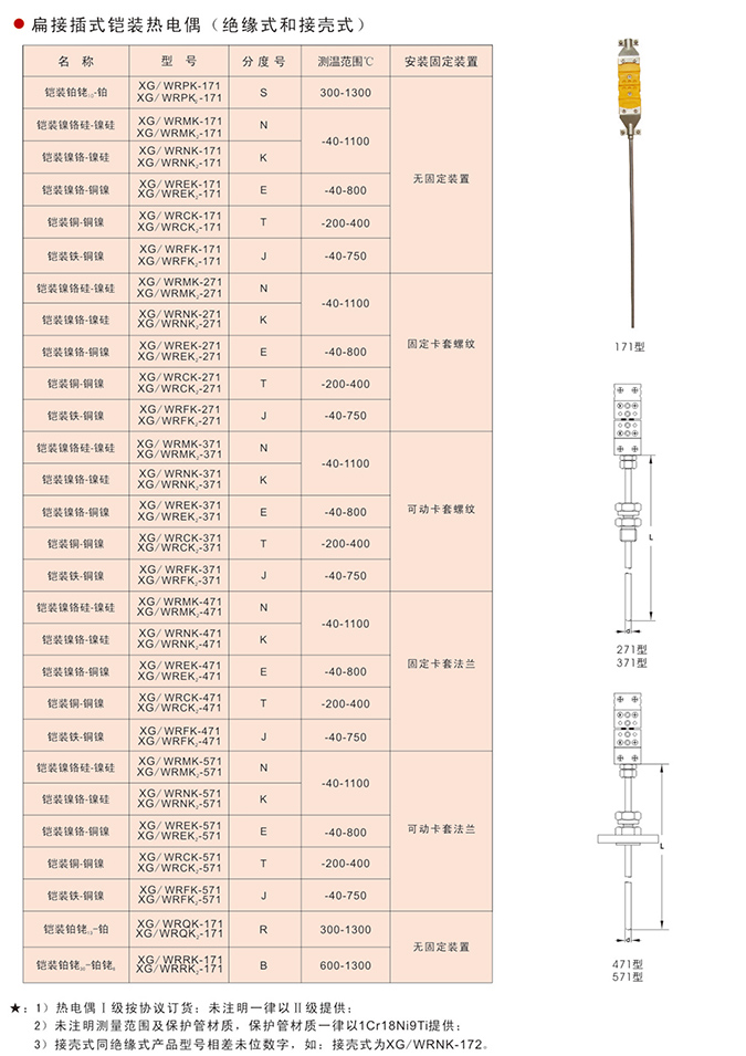 必赢766net手机版·(中国)唯一官方网站