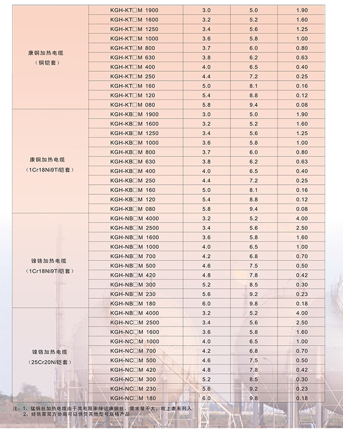 必赢766net手机版·(中国)唯一官方网站