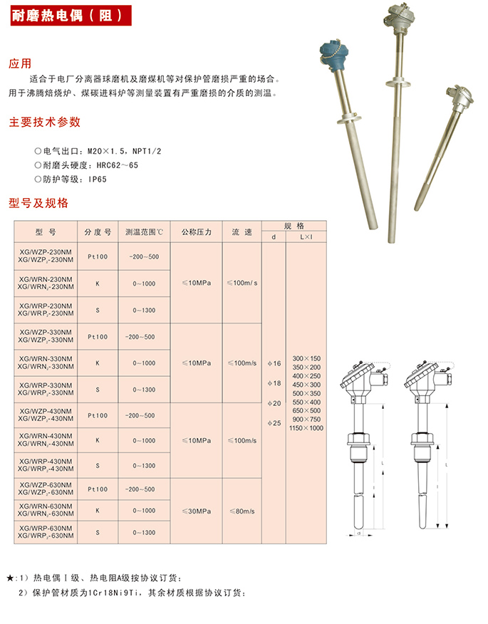 必赢766net手机版·(中国)唯一官方网站