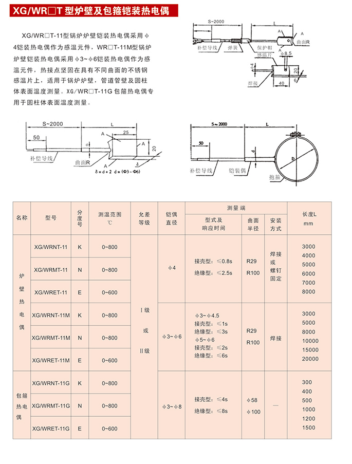 必赢766net手机版·(中国)唯一官方网站